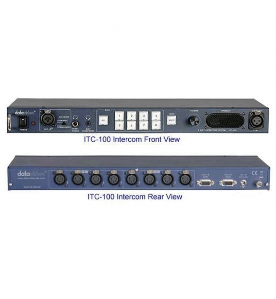 Datavideo ITC-100 İnterkom Sistemi
